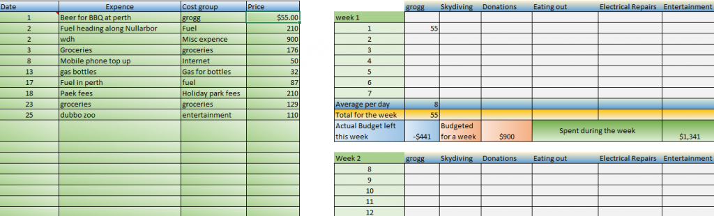 budget tracker screenshot
