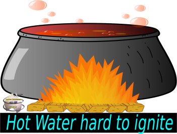 Hot water system repairs